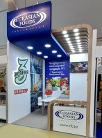 «ПРОДЭКСПО-2020»: курс на экспорт